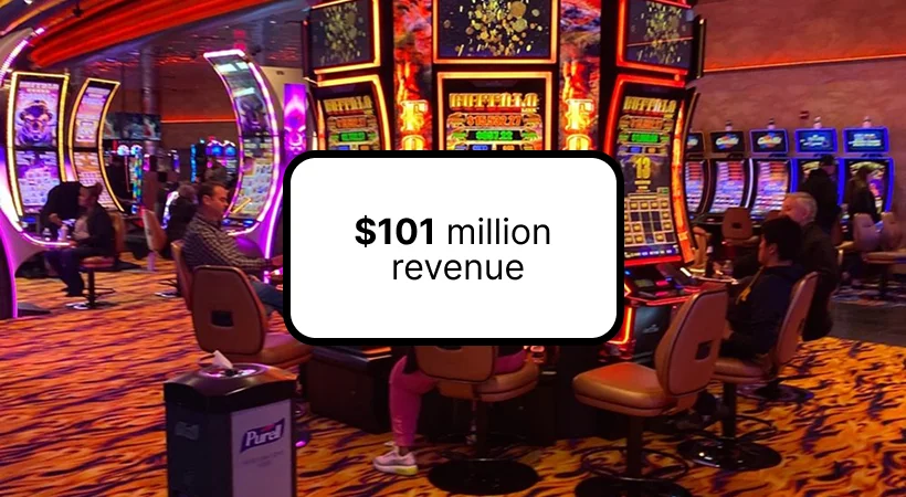 Detroit casinos report $101 million in revenue for June 2025