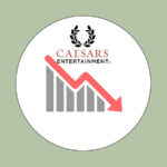 Caesars Entertainment gets booted from S&P 500