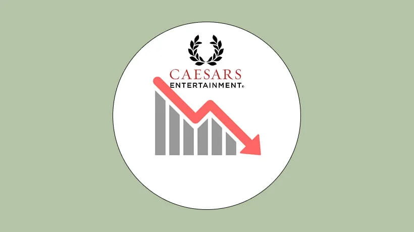 Caesars Entertainment gets booted from S&P 500