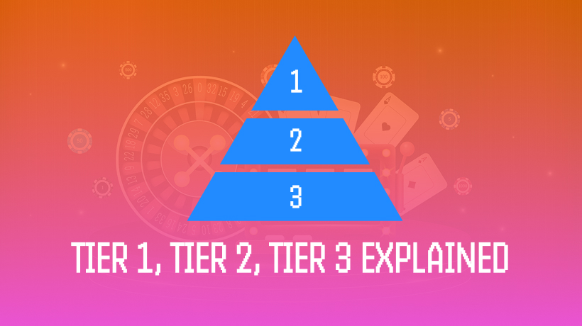 Tier 1, Tier 2, Tier 3 Traffic: Which Drives the Highest CPM?