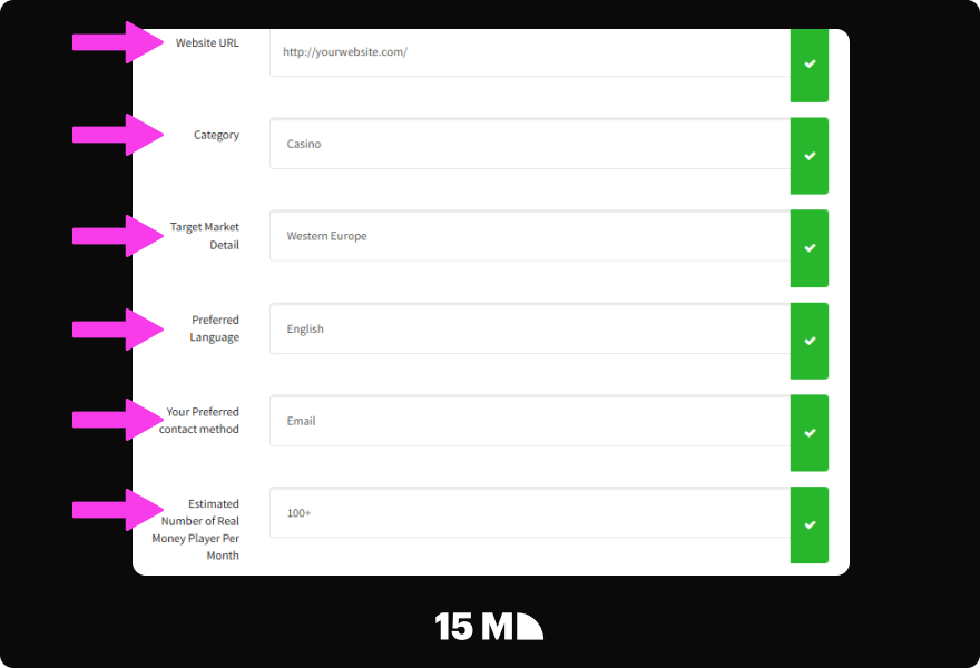 Provide the websites and social media platforms you plan to use for promotion, add each URL separately, describe your traffic sources, and specify your target GEOs