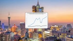 Macau economy targets 3% growth for 2026
