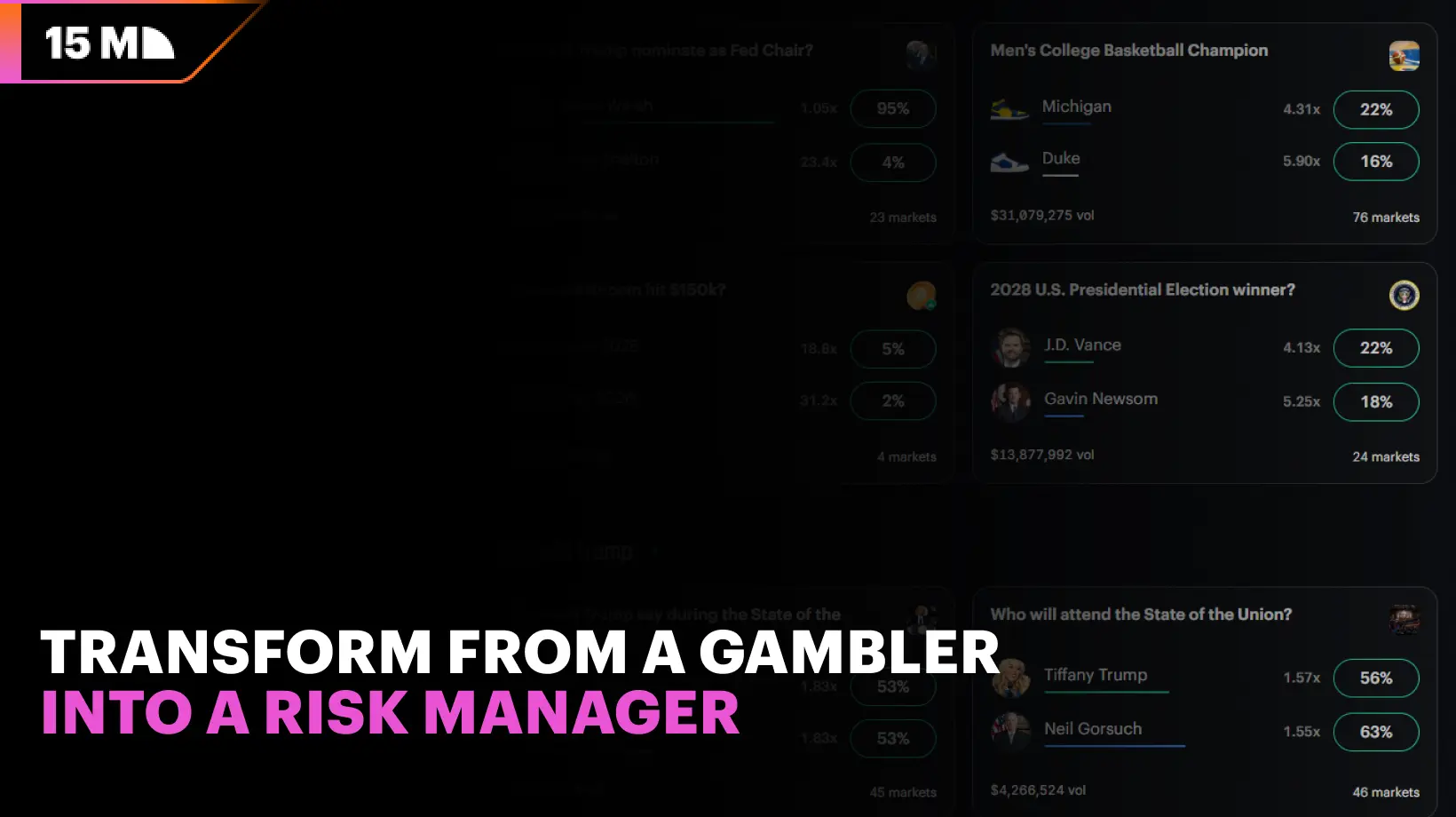 Now Gambling feels more like risk management rather than a game