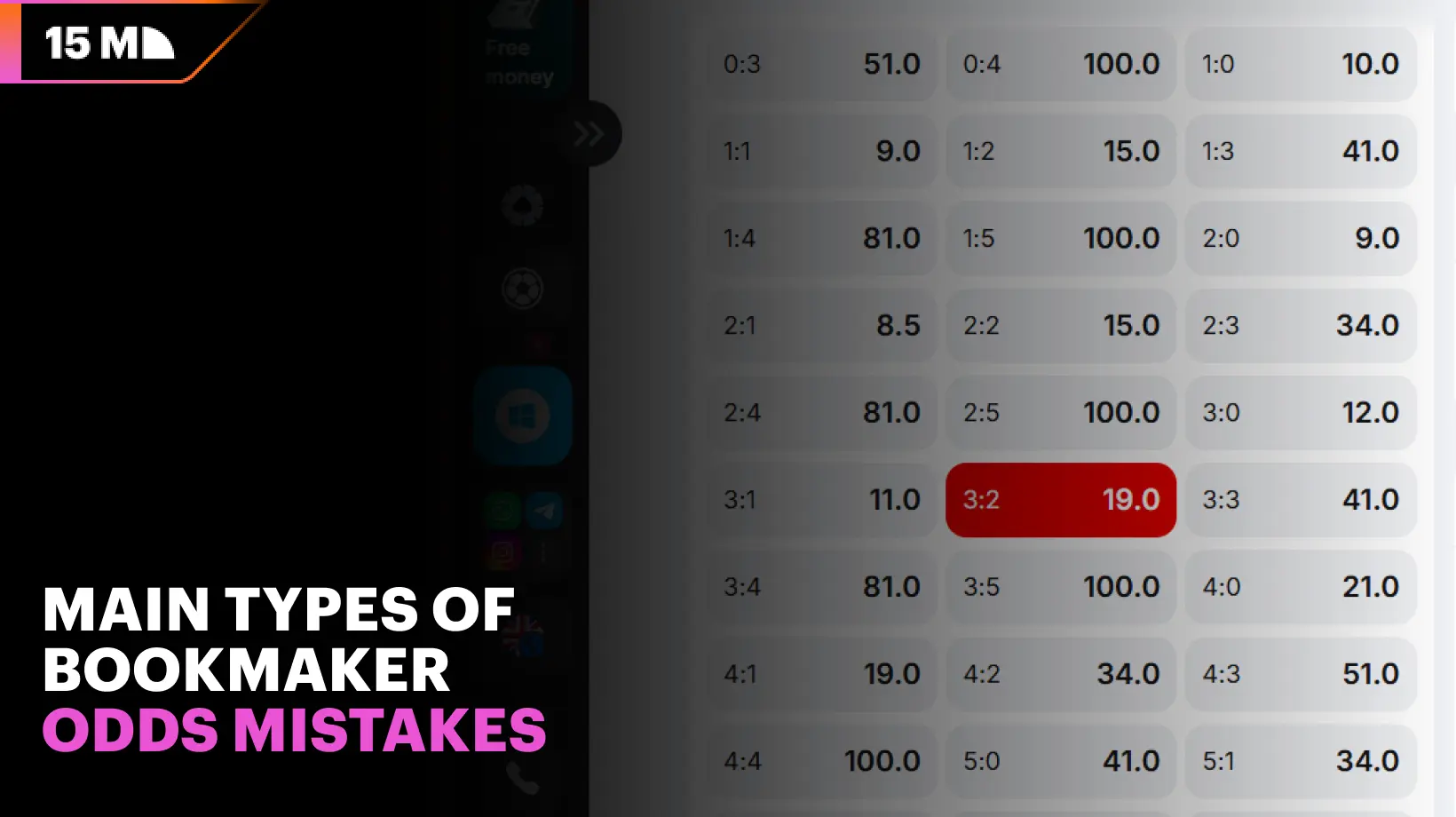 Main types of odds mistakes - how to find them