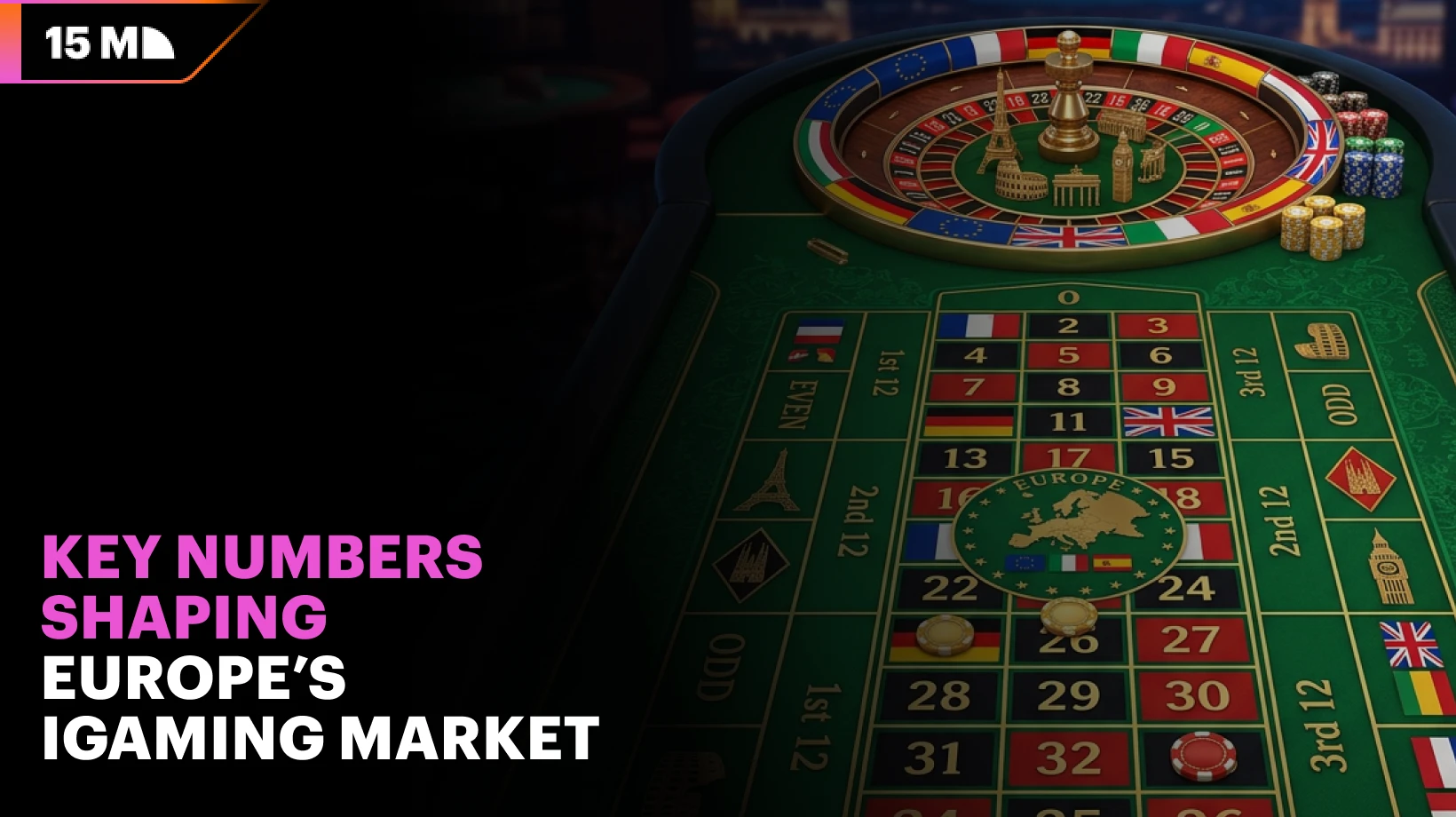 Key Facts about Europe iGaming market in 2026