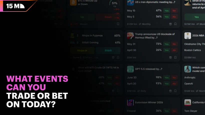 What Events Can You Trade on Prediction Markets