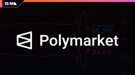 Polymarket US тестирует комбинации из 10 позиций после запуска бета-версии с объемом 7,4 млн долларов