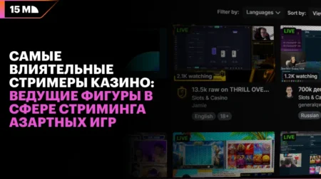 Самые влиятельные стримеры казино: ведущие фигуры в сфере стриминга азартных игр