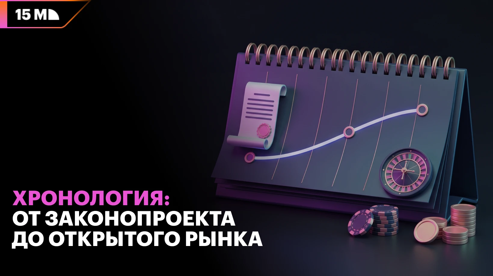 Хронология запуска регулируемого iGaming-рынка Альберты