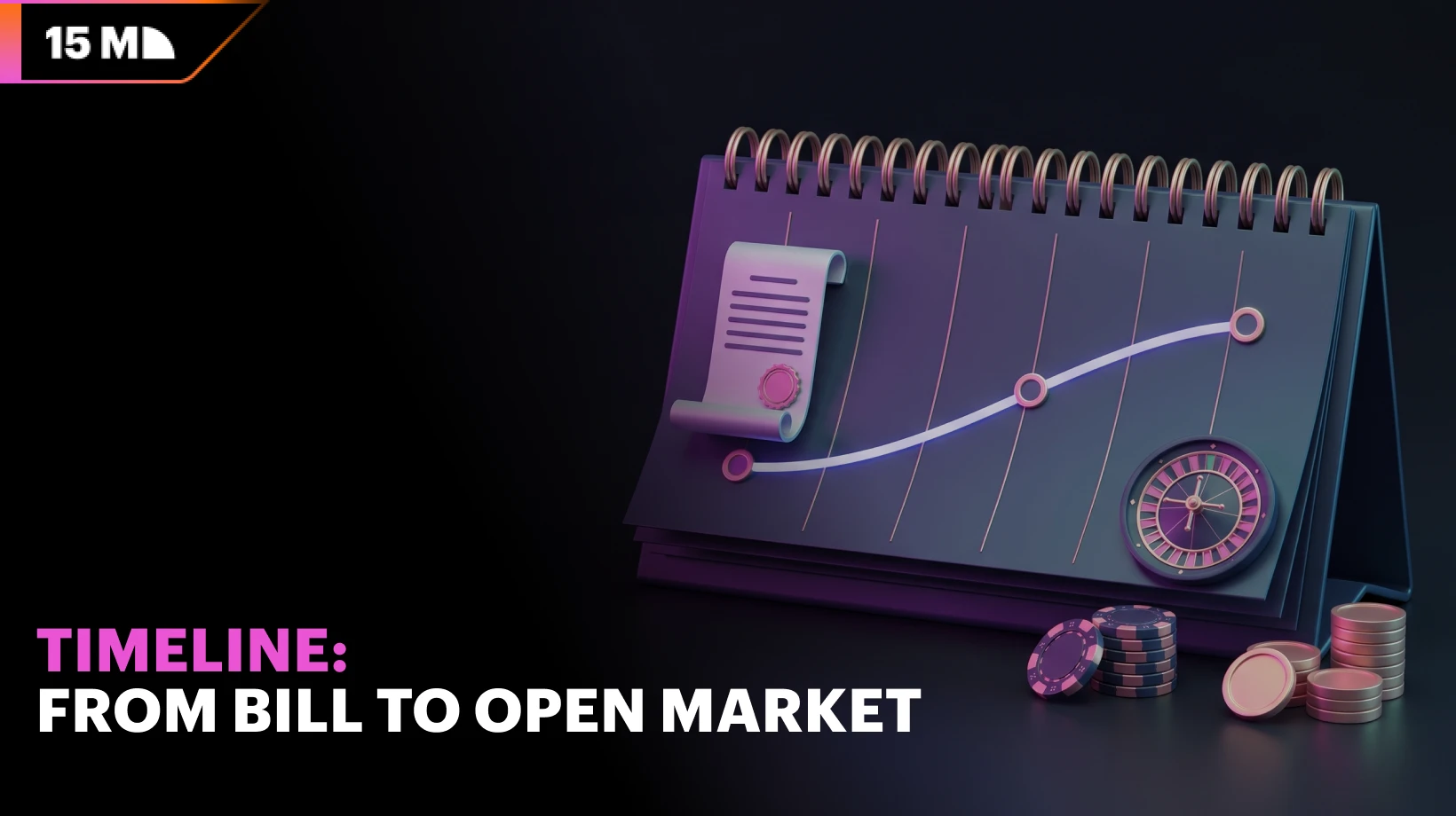 A timeline of the launch of Alberta’s regulated iGaming market